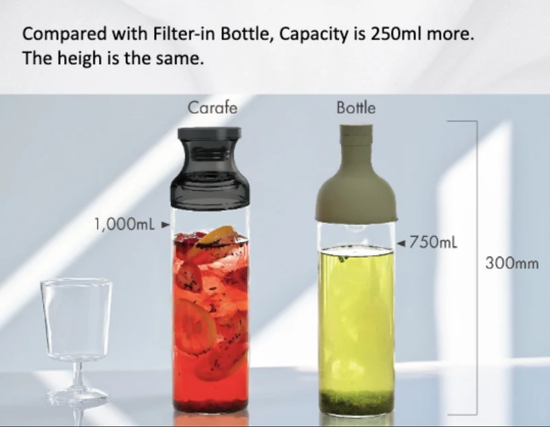 Hario Filter-in Carafe