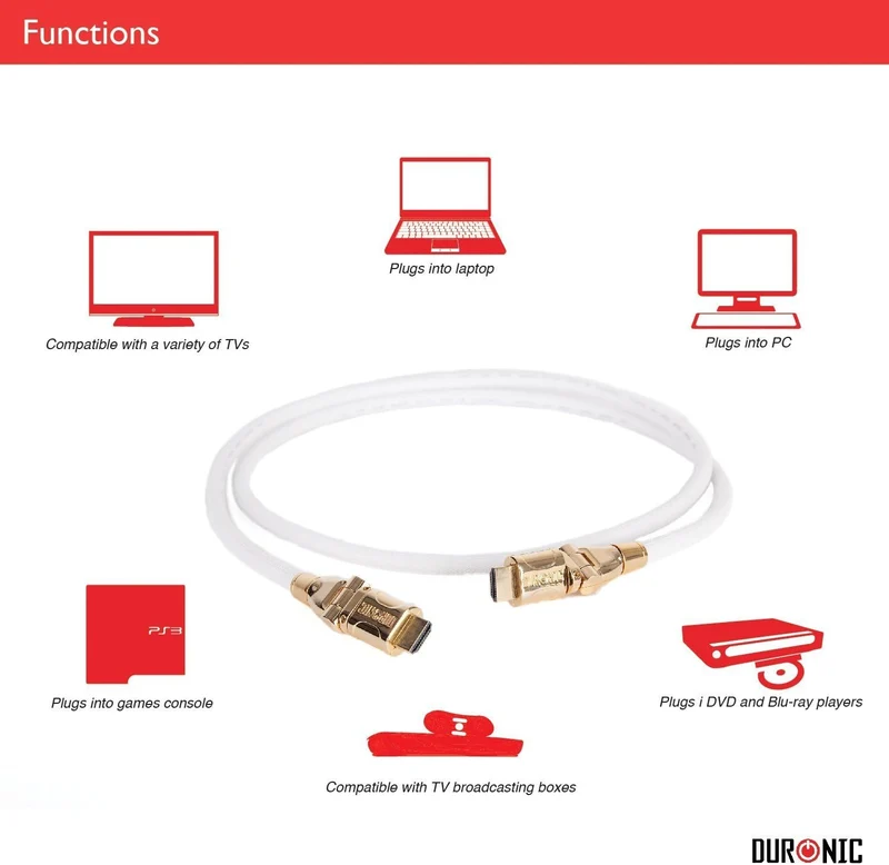 Duronic HDC01 1m Cavo HDMI schermato ad alta velocità | Trasmissione di segnale full HD 1080p 4K 2160p compatibilità ethernet | Cavo collegamento HDMI 1.4 con testina snodabile | Compatibile con TV