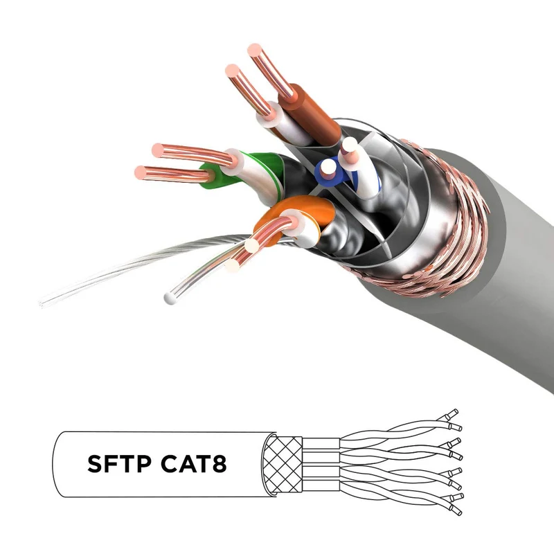 Duronic CAT8 GY 1 m | Cavo di Rete ethernet schermato S/FTP Grigio | Cavo ethernet Patch superveloce | Supporta fino a 2 GHz / 2000 MHz | Connettori RJ45 | Trasmissione dati 40 gigabit