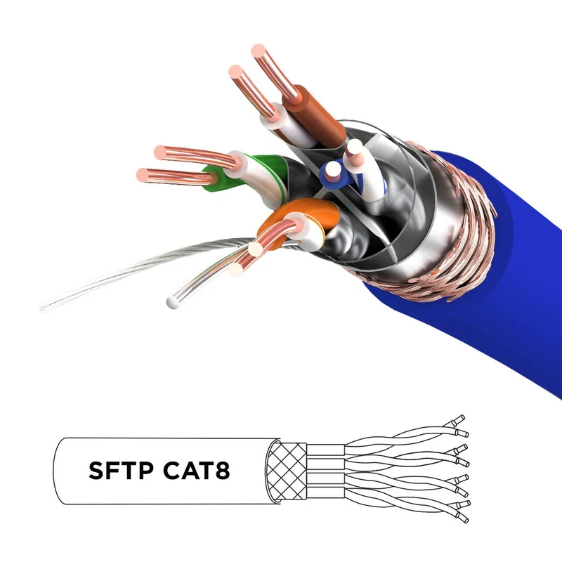 Duronic CAT8 Blu 0,5 m | Cavo di Rete ethernet schermato S/FTP | Cavo ethernet Patch superveloce | Supporta fino a 2 GHz / 2000 MHz | Connettori RJ45 | Trasmissione dati 40 gigabit