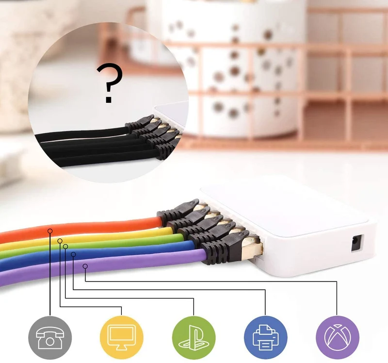 Duronic CAT8 PE 5 m | Cavo di Rete ethernet schermato S/FTP Viola | Cavo ethernet Patch superveloce | Supporta fino a 2 GHz / 2000 MHz | Connettori RJ45 | Trasmissione dati 40 gigabit
