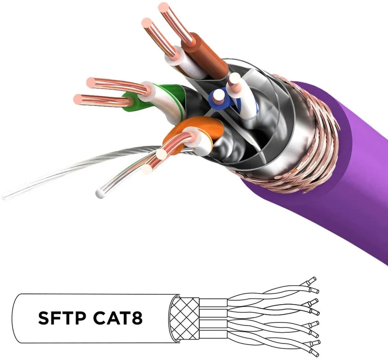 Duronic CAT8 PE 3 m | Cavo di Rete ethernet schermato S/FTP Viola | Cavo ethernet Patch superveloce | Supporta fino a 2 GHz / 2000 MHz | Connettori RJ45 | Trasmissione dati 40 gigabit