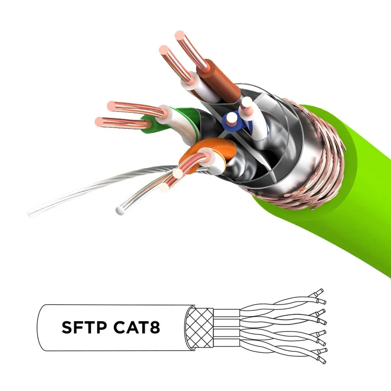 Duronic CAT8 GN 1,5 m | Cavo di Rete ethernet schermato S/FTP verde | Cavo ethernet Patch superveloce | Supporta fino a 2 GHz / 2000 MHz | Connettori RJ45 | Trasmissione dati 40 gigabit