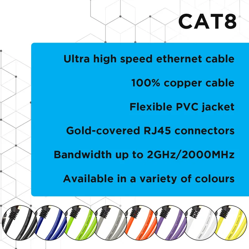 Duronic CAT8 BK 1 m | Cavo di Rete ethernet schermato S/FTP Nero | Cavo ethernet Patch superveloce | Supporta fino a 2 GHz / 2000 MHz | Connettori RJ45 | Trasmissione dati 40 gigabit