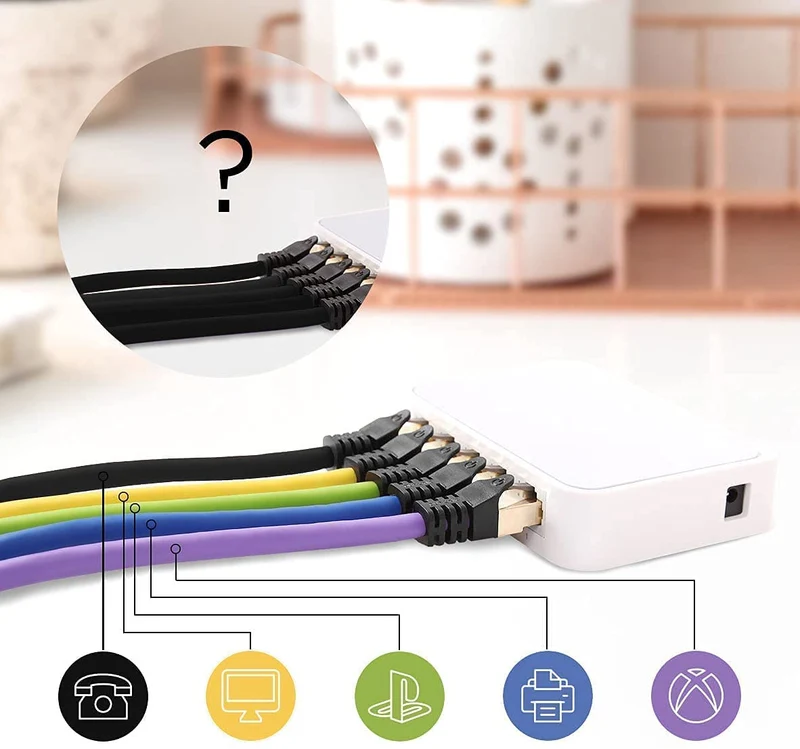 Duronic CAT8 BK 3 m | Cavo di Rete ethernet schermato S/FTP Nero | Cavo ethernet Patch superveloce | Supporta fino a 2 GHz / 2000 MHz | Connettori RJ45 | Trasmissione dati 40 gigabit