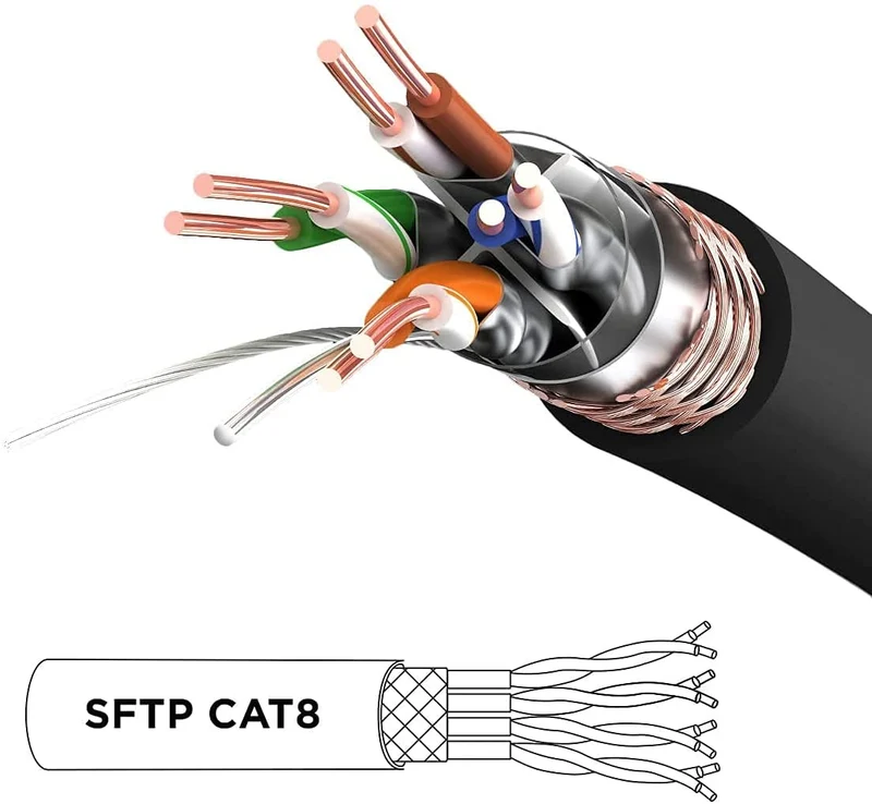 Duronic CAT8 BK 10 m | Cavo di Rete ethernet schermato S/FTP Nero | Cavo ethernet Patch superveloce | Supporta fino a 2 GHz / 2000 MHz | Connettori RJ45 | Trasmissione dati 40 gigabit