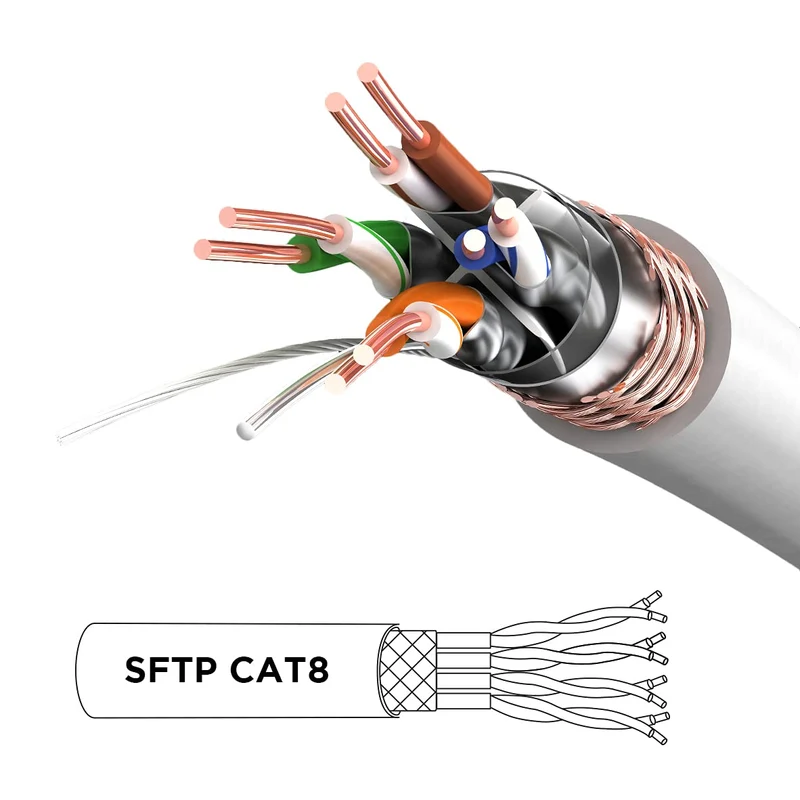 Duronic CAT8 WE 3 m | Cavo di Rete ethernet schermato S/FTP Bianco | Cavo ethernet Patch superveloce | Supporta fino a 2 GHz / 2000 MHz | Connettori RJ45 | Trasmissione dati 40 gigabit