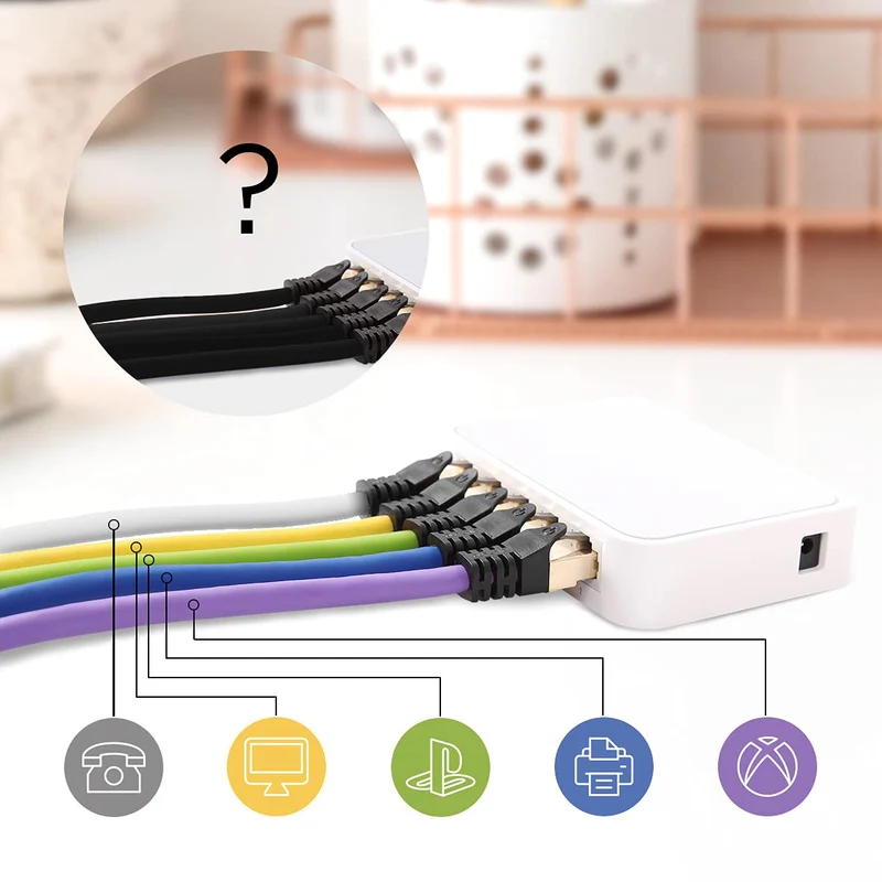 Duronic CAT8 WE 5 m | Cavo di Rete ethernet schermato S/FTP Bianco | Cavo ethernet Patch superveloce | Supporta fino a 2 GHz / 2000 MHz | Connettori RJ45 | Trasmissione dati 40 gigabit
