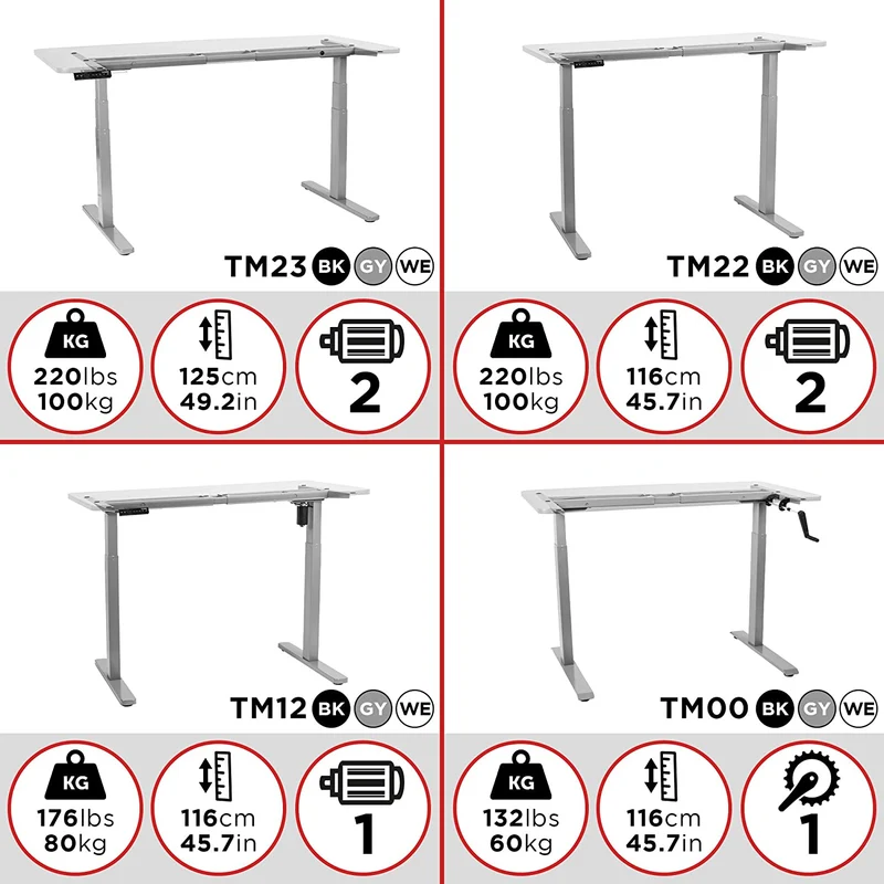Duronic TM22 GY Telaio per scrivania elettrico - Altezza regolabile 71 - 116 cm - Postazione di lavoro ergonomica  Funzione memoria - 2 Livelli - Meccanismo doppio di sollevamento - Argento