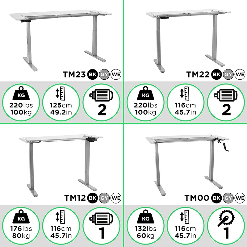 Duronic TM12 WE Telaio per scrivania elettrico - Altezza regolabile 71 - 116 cm - Postazione di lavoro ergonomica  Funzione memoria - 2 Livelli - Meccanismo singolo di sollevamento - Bianco