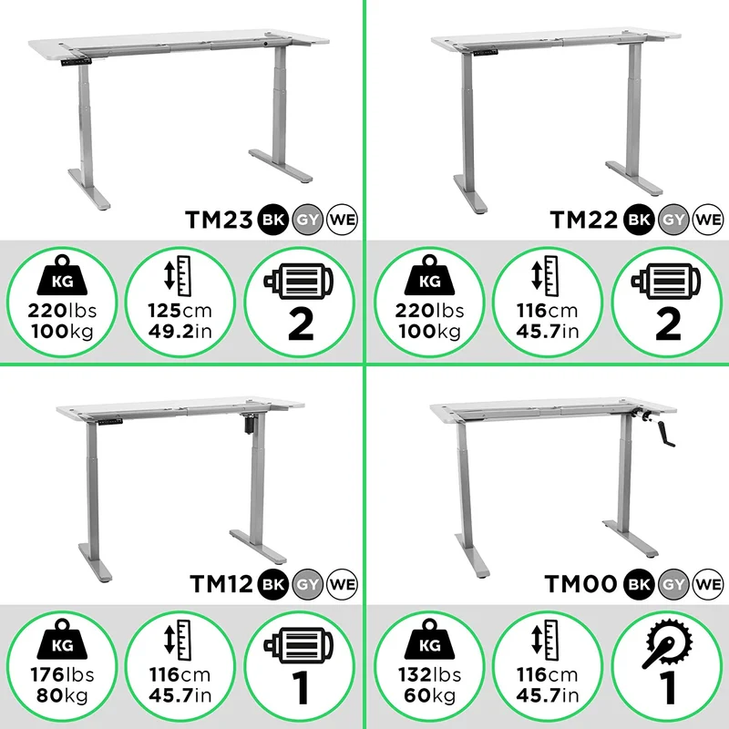 Duronic TM12 BK Telaio per scrivania elettrico - Altezza regolabile 71 - 116 cm - Postazione di lavoro ergonomica  Funzione memoria  2 Livelli - Meccanismo singolo di sollevamento - Nero